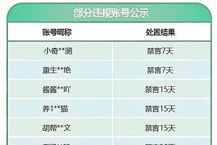 会给队内年轻人什么季后赛经验？基德：享受就完事了