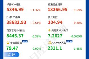 湖人背靠背迎战森林狼 詹眉出战成疑 文森特因伤病恢复缺席！