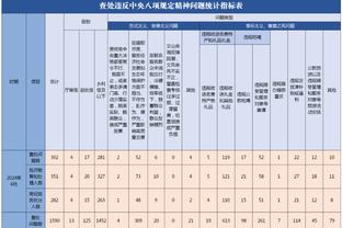 赵探长：渡边雄太缺阵VS斯洛文尼亚 9场热身赛因伤仅出战一节半